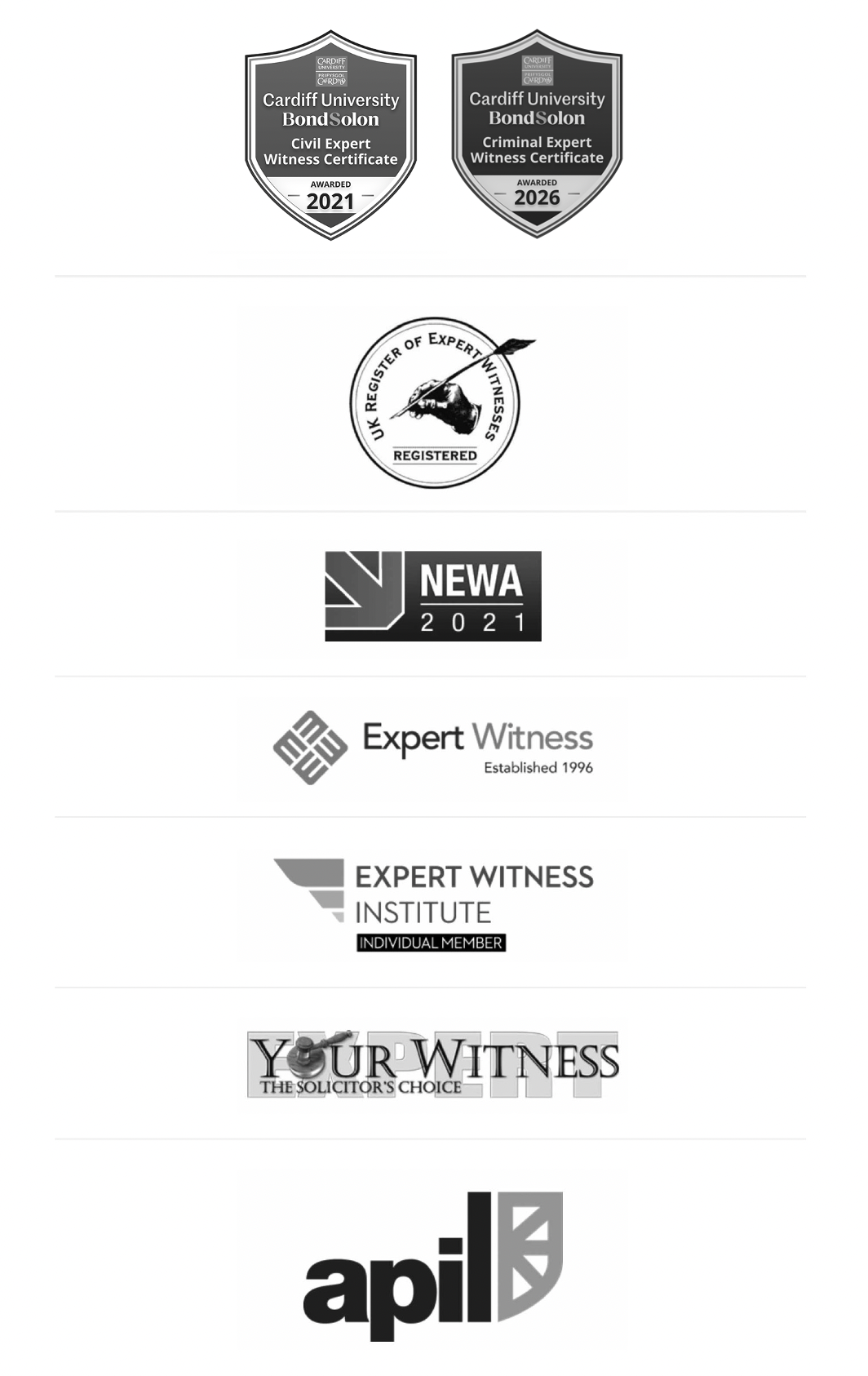 Accreditation
